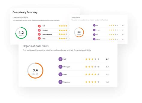best 360 degree feedback tools|13 Top 360 Degree Feedback Tools (2024): Enhancing Employee Reviews .
